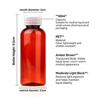 Bouteille PET vide rouge ambrée personnalisée de 2,029 oz US avec bouchon à vis pour produits liquides désinfectants et produits pharmaceutiques bruts