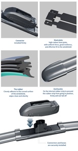 Meilleures ventes en Europe, Nouveau modèle 2025, Balai d'essuie-glace avant souple multi-adaptation type banane, Caoutchouc du Vietnam, 10"-28", 20 adaptateurs, Garantie 12 mois - Product Image 3