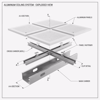 Panneau de plafond suspendu en aluminium ignifuge et imperméable, écologique et personnalisé, pour la décoration intérieure des hôtels et des centres commerciaux