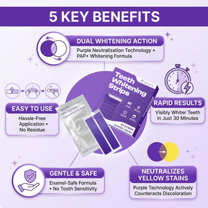 Tiras Blanqueadoras Dentales Púrpuras, Tratamiento para Manchas en los <span class=keywords><strong>Dientes</strong></span>, Tiras Blanqueadoras Púrpuras que Combinan Blanqueamiento y Corrección del Color - Product Image 3