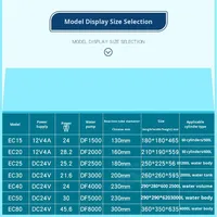 Separador de Proteínas Aqua Excel Serie EC, Skimmer de Proteínas de Frecuencia Variable con Filtro WIFI para Acuarios de Coral y Peces