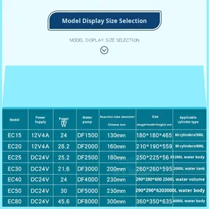 Séparateur de protéines <span class=keywords><strong>Aqua</strong></span> Excel série EC, filtre à fréquence variable, skimmer de protéines WIFI pour aquarium de corail, pour la vie des poissons - Product Image 4