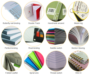 Servizio di Stampa <span class=keywords><strong>Libri</strong></span> Personalizzati, Nuovi <span class=keywords><strong>Libri</strong></span> di Narrativa con Stampa a Caldo, Stampa di <span class=keywords><strong>Romanzi</strong></span> con Copertina Rigida - Product Image 2