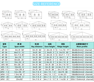 <span class=keywords><strong>Location</strong></span> de <span class=keywords><strong>Tente</strong></span> de Réception, <span class=keywords><strong>Grande</strong></span> <span class=keywords><strong>Tente</strong></span> Chapelle de <span class=keywords><strong>Mariage</strong></span> Extérieure Blanche de Luxe Sur Mesure, Abris de Jardin, Hangar Extérieur - Product Image 6