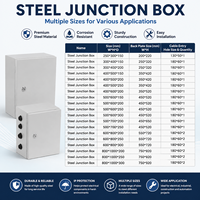 Boîtier de distribution électrique mural en acier au carbone série JXF, coffret de puissance IP43 pour contrôle d'éclairage industriel et commercial