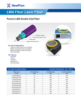 Nouvelle fibre optique passive NewPion GDF LMA à transmission laser haute puissance, revêtement en silice, faible perte, résistante aux dommages, face terminale stable