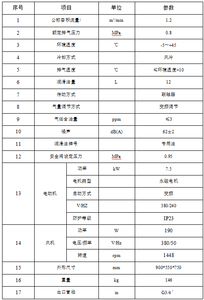 เครื่องอัดอากาศแบบสกรูอุตสาหกรรม ระบบหล่อลื่นแบบเงียบ 220V/110V/380V แบบเคลื่อนย้ายได้ ความจุ 100 <span class=keywords><strong>ลิตร</strong></span> พร้อ<span class=keywords><strong>ม</strong></span><span class=keywords><strong>ม</strong></span>อเตอร์ แบริ่ง และอะไหล่ - Product Image 6