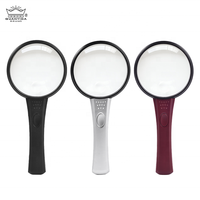 LED Handheld Magnifier High Clarity 75mm with Replaceable Battery Design
