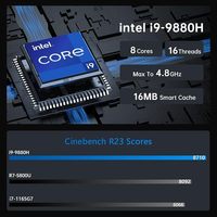 Mini PC Kecil dan Bertenaga, CPU Core I9-9880H dengan OS Win11 Pro, Output Layar Triple 4K 60Hz, Port Lengkap, 64G DDR4 4T SSD