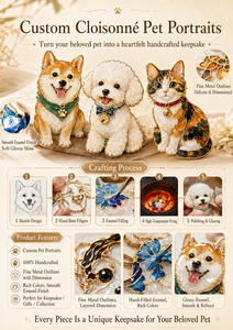 Imán de Refrigerador con Retrato de Mascota Personalizado en Esmalte Cloisonné, Regalo con Foto de Perro o Gato, Recuerdo Conmemorativo Hecho a Mano - Product Image 6