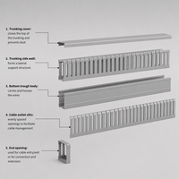 Goulotte de câblage PVC industrielle grise à rainures fines 60x50mm, avec petites fentes denses pour un routage de précision des câbles pour panneaux et câblage de machines