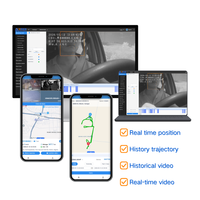 Plateforme de suivi GPS en marque blanche, logiciel de gestion de flotte, système de suivi GPS de véhicule OEM