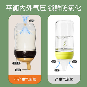 Bouteille de bébé en verre portable de haute qualité pour nouveau-né, large diamètre, anti-étouffement, anti-colique, 120 ml - Product Image 4
