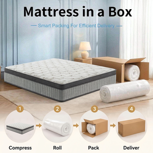 Noise Free Pocket Coil Mattress Vacuum <b>Compressed</b> Pocket <b>Spring</b> Mattress Queen Size 10 Inch Coil Mattress for Adult Bedroom - Product Image 4