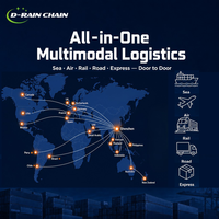 Colis Express Internationaux Expédition Super Grande Quantité Aérien+Express Expédition Ligne Spéciale Sensible Logistique Origine Chine