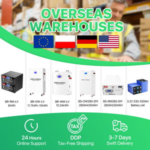 280ah LiFePO4 di động năng lượng mặt trời điện EV LiFePO4 Pin cho ESS mb31 314ah LiFePO4 pin năng lượng lưu trữ pin - Product Image 3