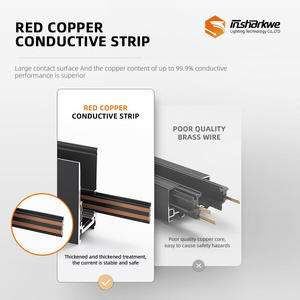 Mini Smart Tuya Dali 48V encastré 5mm ultra mince a mené le système de lumière de piste magnétique pour <span class=keywords><strong>l</strong></span>'hôtel - Product Image 5