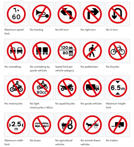 Panneaux <span class=keywords><strong>de</strong></span> signalisation circulaires rouges à haute visibilité, durables et réfléchissants, pour <span class=keywords><strong>la</strong></span> limitation <span class=keywords><strong>de</strong></span> vitesse, interdiction <span class=keywords><strong>de</strong></span> klaxonner et interdiction <span class=keywords><strong>de</strong></span> dépassement. - Product Image 3