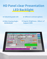 Moniteur 19 pouces écran tactile TFT LCD IP65 étanche écran tactile moniteur industriel affiche CNC machines moniteur