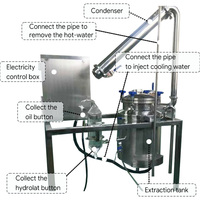 Machine de distillation d'huile essentielle de fleur de fines herbes de presse d'huile d'eucalyptus bon marché d'usine