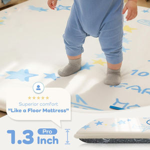 Padded Support <strong>Mat</strong> for Crawling Kick Activity Monthly <strong>Milestone</strong> <strong>Mat</strong> Thick Playmat for Floor Soft Plush Nursery Baby Play <strong>Mat</strong> - Product Image 2