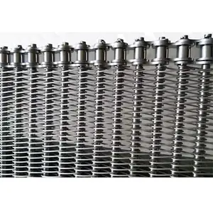 Stainless Steel Wire Mesh Chain Driven Conveyor Belt for Heavy Machine