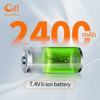 Kit Driver Lampu Darurat LED Efisiensi Tinggi Tahan Lama 180 Menit Cadangan Daya Slim CE RoHS Frekuensi Tinggi 50w