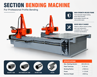 Machine de pliage automatique CNC 15/35 tonnes avec pliage par traction hydraulique et moteur