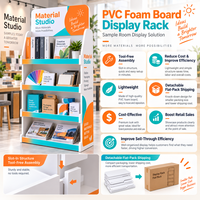 Présentoir en mousse PVC personnalisable et réutilisable, vente en gros directe usine, pour présentation de produits en salle d'échantillons