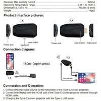 Kit d'extension sans fil USB-C vers HDMI Xput 150M TX RX 1080P 60Hz, adaptateur de transmission vidéo Full HD pour téléviseur, moniteur, projecteur