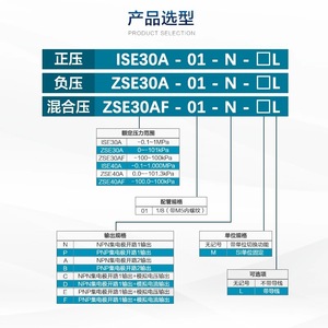 Interruptor de Presión Digital SMC ISE30A 01 N L, Vacuómetro ZSE30AF 01 N P C D ML, Monitor de Presión - Product Image 2