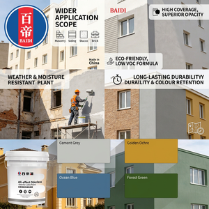 <span class=keywords><strong>Peinture</strong></span> extérieure lavable de haute qualité à faible teneur en COV, <span class=keywords><strong>peinture</strong></span> <span class=keywords><strong>acrylique</strong></span> à l'émulsion <span class=keywords><strong>pour</strong></span> façades de bâtiments résidentiels - Product Image 1