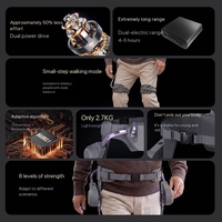 Nouveauté de mai : Exosquelette intelligent d'aide à la marche, rend la montée en pente sans effort pour les personnes âgées