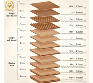 Emballage personnalisé OEM pliable pour fruits et légumes frais, boîte en carton kraft pour myrtilles, boîte en carton ondulé, boîte d'expédition pour fruits - Product Image 3