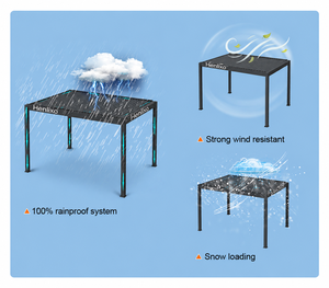 Pergola à lames orientables en aluminium, conforme aux exigences HOA, prête à l'emploi, taille personnalisée, étanche, résistante au vent et à la neige, avec éclairage LED pour jardin - Product Image 6