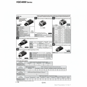 ชิ้นส่วนนิวเมติก VV5QC41-02C8FD2นิวเมติก SMC - Product Image 1