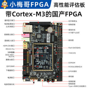 บอร์ดหลัก AC601 XIST SoC FPGA Cortex-M3 DDR2 ADC พร้อมตัวเลือกเกรดเชิงพาณิชย์และอุตสาหกรรม W1095 - Product Image 6