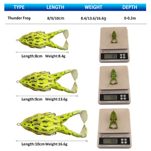 Simulazione thunder rana esca di richiamo spinato doppio gancio rotante pinne cattura di pesce nero e bassi attrezzi da pesca all'ingrosso - Product Image 5