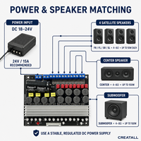 Carte d'amplificateur numérique de classe D 5.1 canaux TPA3116D2 100W+100W+4x50W pour home cinéma, audio DIY, OEM