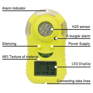 Taşınabilir kükürt dioksit formaldehit gaz analizörü So2 gaz dedektörü metre - Product Image 2