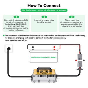 เครื่องชาร์จแบตเตอรี่ลิเธียมแบบกันน้ำอัจฉริยะ 36V 48V 60V 72V สำหรับรถกอล์ฟและมอเตอร์ไซค์ พร้อมมาตรฐาน CE QA900C เครื่องชาร์จ 48v - Product Image 5