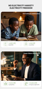 Estación de Energía Portátil KingKong Ecandle Apilable de 1kW, Batería LiFePO4 de Alta Densidad de 1kWh, 6000 Ciclos, para Energía Solar, Precio de Fábrica - Product Image 3