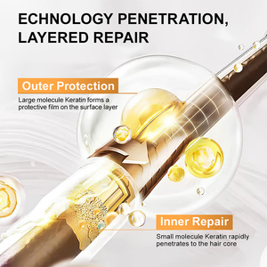 Best Selling Private Label Argan Oil Keratin <strong>Shampoo</strong> for <strong>Dry</strong> Frizzy and Damaged Hair Organic Hair Care Set - Product Image 4