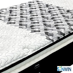 Absorb moisture Cooling Ice <strong>Silk</strong> Fabric Medium Pillow Top Memory Foam Mattress for Home Dorm - Product Image 5