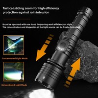 Canglong Blanc Laser LED Éclairage Lampe de Poche Rechargeable Zoomable Extérieur Longue Portée Haute Puissance Ultra-Lumineux pour Camping
