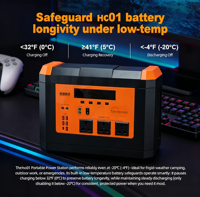 Power Bank LiFePO4 Portabel untuk Luar Ruangan, Inverter Gelombang Sinus Murni, Pengontrol MPPT, Tipe C, Sumber Energi Mobil, Baterai Penyimpanan Energi untuk Berkemah