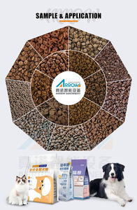 Advanced Twin Screw Extruder for Premium <b>Pet</b> <b>Food</b> <b>Processing</b> for Dog and Cat Owners - Product Image 4