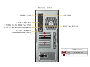 Estación de Trabajo en Torre Sys-532aw-c, Serie Core Ultra, DDR5 192GB, PCIe 5.0, GPU, Superestación de Trabajo para IA y Aprendizaje Profundo, Sys-532aw-c - Product Image 5