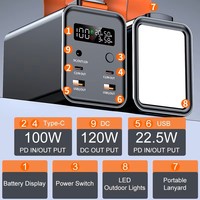 Batterie externe de boîtier en métal à charge rapide haute capacité 60000mah avec sangle de lampe de poche pour ordinateur portable et iPad