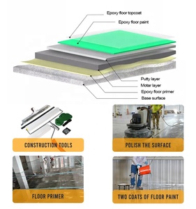 Recubrimiento Epóxico Autonivelante de Alta Resistencia para Pisos de Concreto FOREST, Precio de Pintura Epóxica 2K para Pisos - Product Image 5